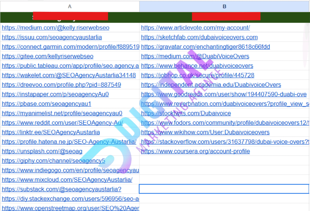 Off Page SEO Agency in Dubai, UAE
