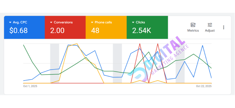 advertising ad agency