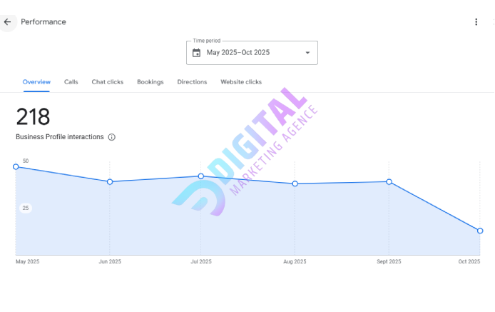local seo firms near me