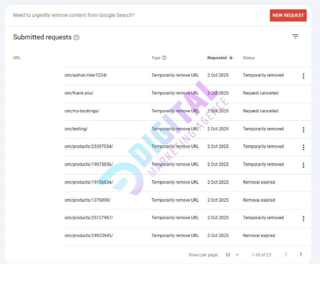 technical SEO audit Dubai