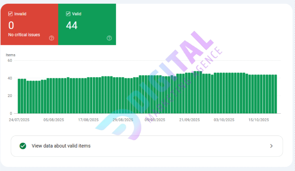 website speed optimization