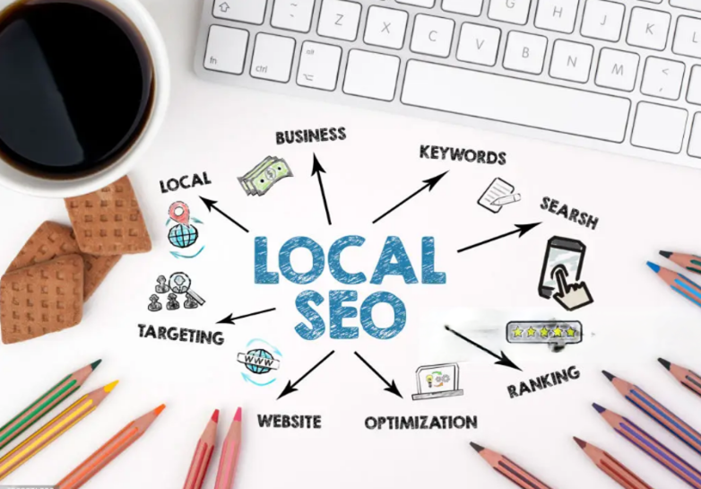 Local seo strategies to rank website